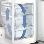 холодильник no frost